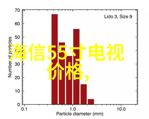 从精密仪器到日常用品揭秘仪器仪表的细微分类