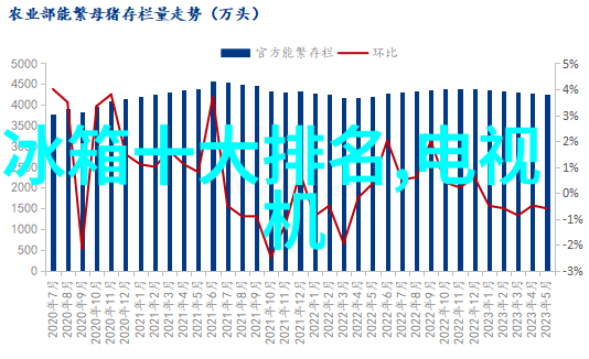 家居美学探索如何通过装修设计效果图完美诠释空间风格