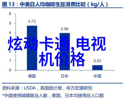 双重动力M55464M160NORGREN气缸操控秘籍什锦花束绽放友谊之光