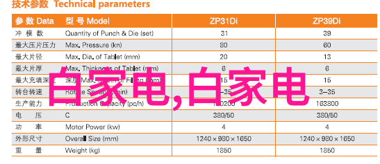 白云间的洗衣童小天鹅的机械舞会