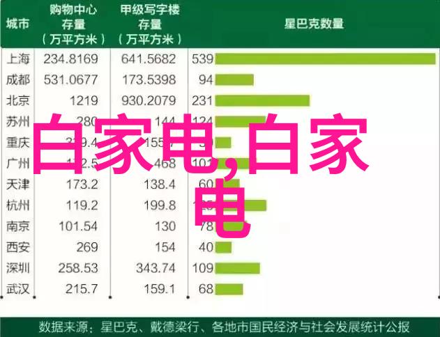 安全守护化学工艺化工卫生阀的重要性与应用实例