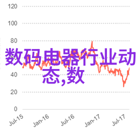 轴流通风机技术高效能的绿色空气解决方案