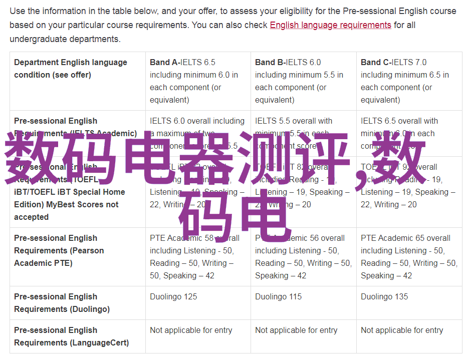 我们能否探讨一下当今社会对于跨学科知识背景人才需求度及其对个人发展影响