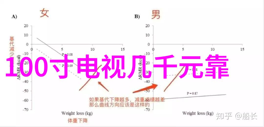 不锈钢反应釜耐腐蚀与高效运作的双重优势