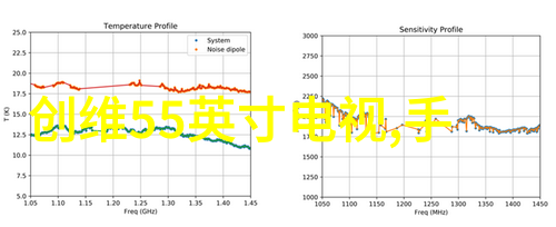 水利类公务员好考吗 - 水利工程师梦揭秘水利类公务员考试难易度