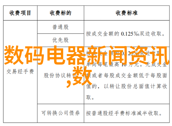 如何制定中式装修的家装预算表又该遵循哪些设计原则