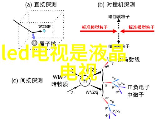 精致与浪漫手工制作情人节独一无二的玫瑰枞