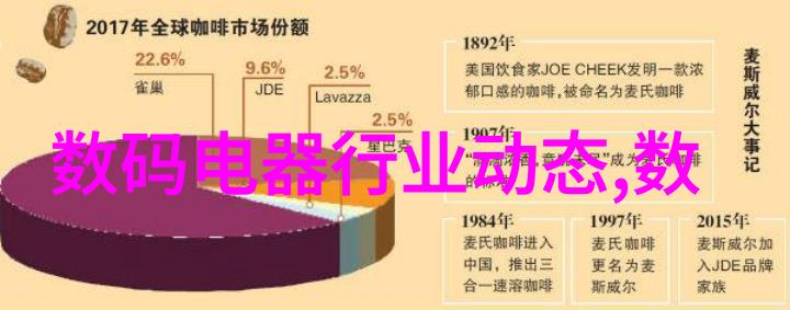 家居美学梦幻卧室装修效果图尽收眼底