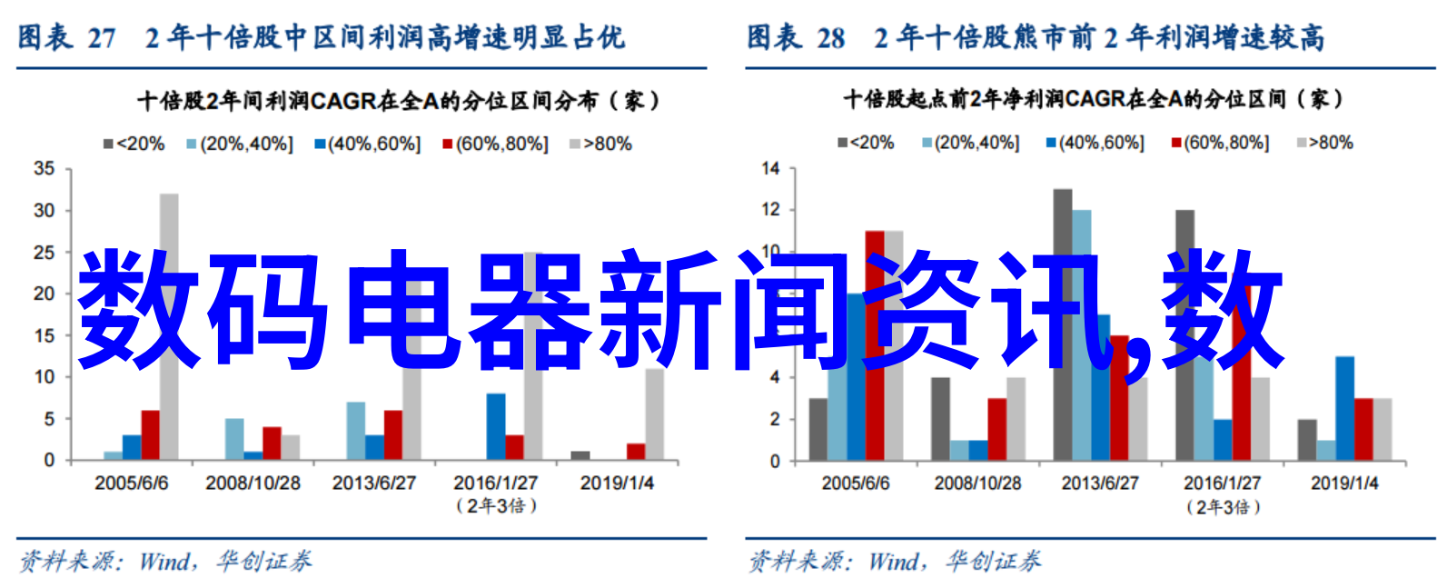 100平米四房一厅装修效果图-精致生活空间创意设计与实用布局的完美融合