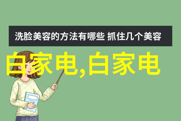 电视分为液晶和光学透镜显示技术