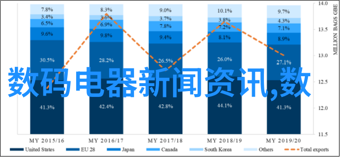 小型蒸汽发生器我是怎么在家里搞定一台省钱又环保的小型蒸汽发生器的