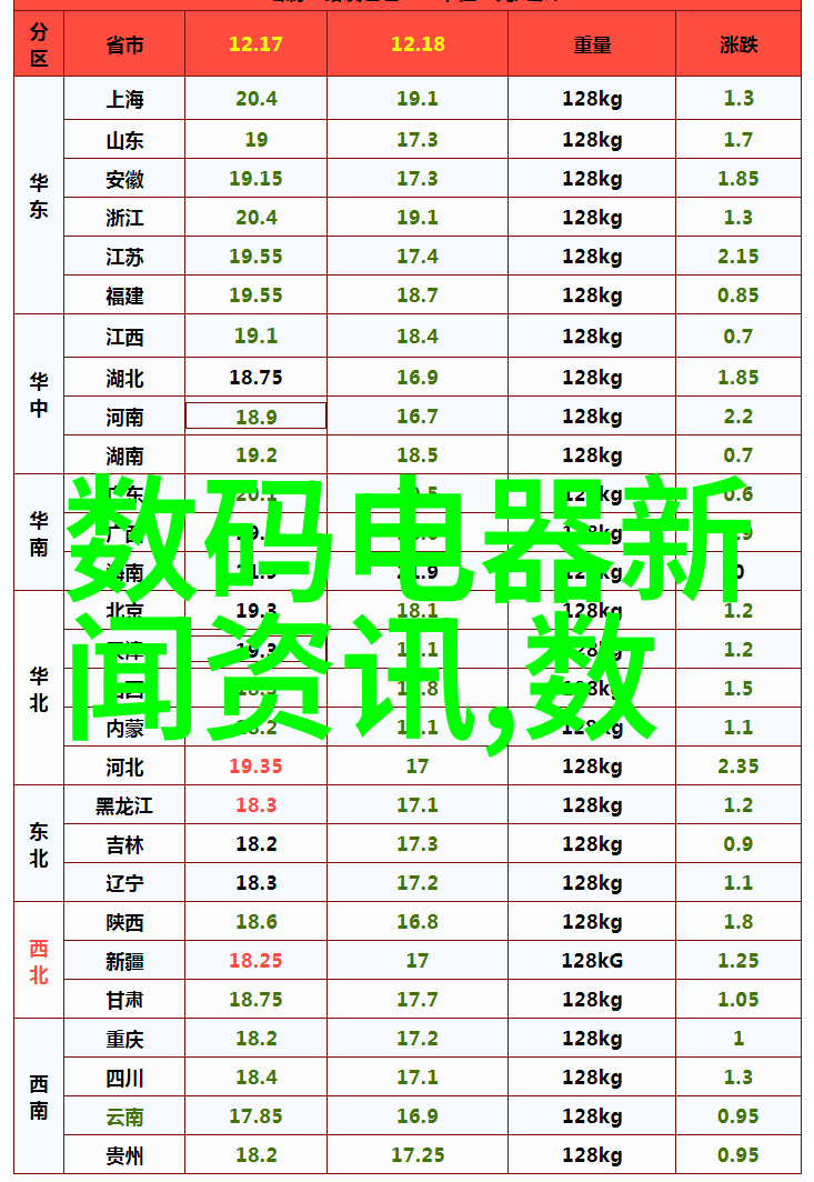 为什么说无损检测对于确保结构安全至关重要