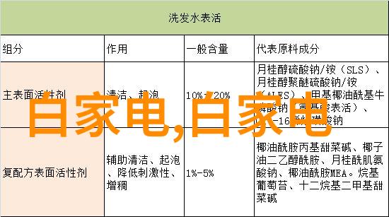 未来探索智慧之城的守望者