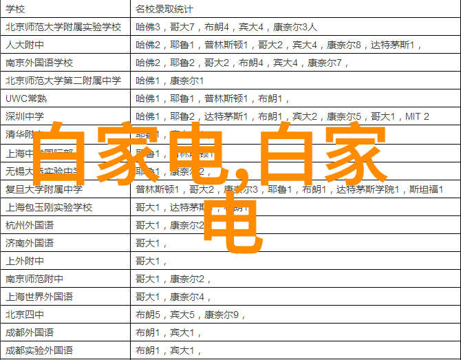 不锈钢加工我的手艺故事