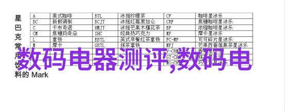 数据分析报告深度洞察企业运营表现