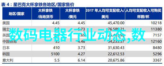 小户型必备各种小巧冰柜图片欣赏及推荐