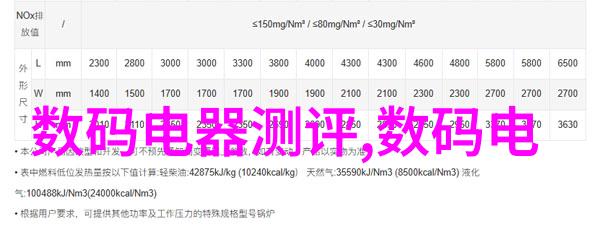 卫生间装修 - 巧妙省钱卫生间装修的10个最便宜策略