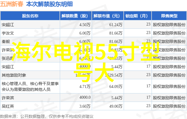 衣柜这样设计买梳妆台的钱都省了而且颜值还不低