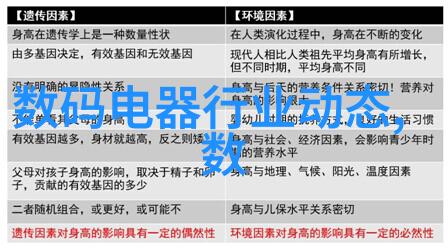 新时代新技能为什么现在就去学修家电更有优势