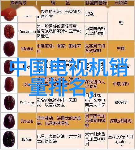 人工智能在工控领域的应用前景分析