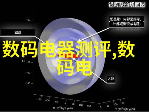 超越界限如何在爱死亡和机器人第三季中理解真正的爱