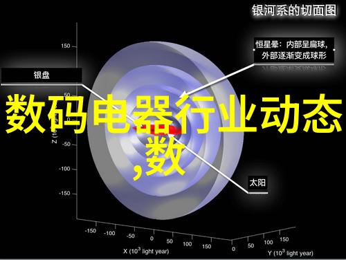 错题录一次C的代价与成长