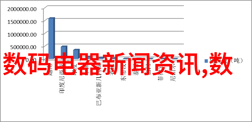 传统上我们应该如何选择和创作自己的万岁灵装备