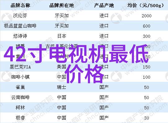 探索入门级数码单反相机尼康D3200的魅力与实用性