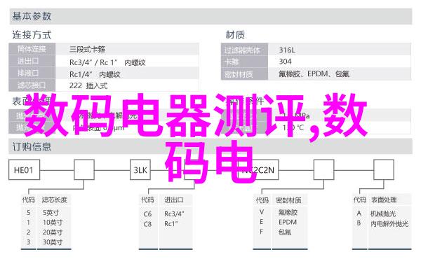 小家电的主要特性与应用概述