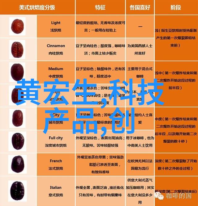 净化车间换气系统的运作与维护确保10万级净化环境的稳定性