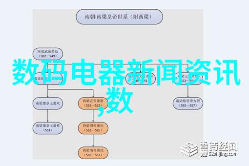 厨房小家电-探秘厨房小家电全览从搅拌器到微波炉知晓它们的用途与选择