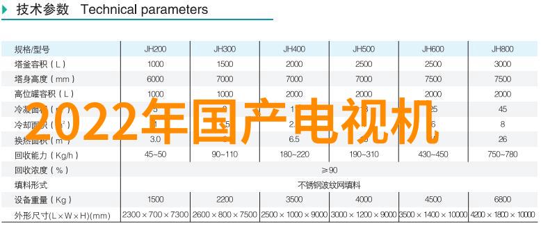 不锈钢制品的应用与发展趋势