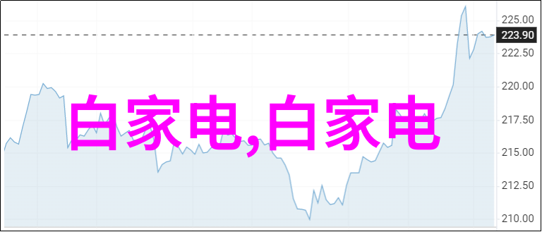 空调的温暖守护24小时制热的电费谜题