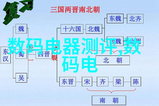 天津摄影器材城我在这里找到了心仪的镜头天津摄影器材城的奇遇