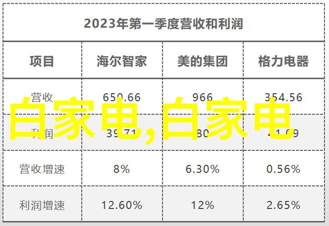 水电改造成本大概如何