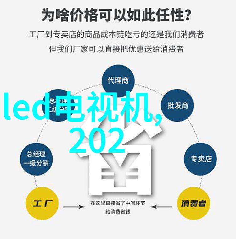 精密仪器测量技术高级仪表性能测试