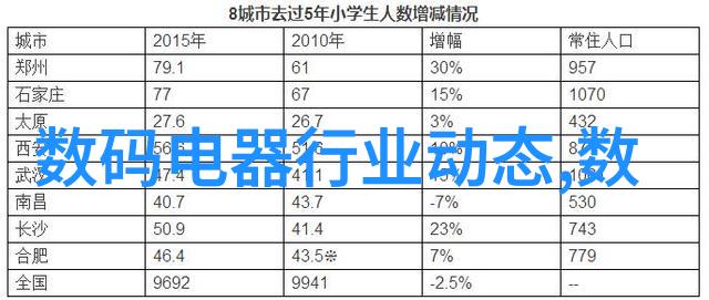 中国最大的人文艺术摄影展览会展示国内顶尖摄影师作品