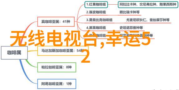 AI如何改变我们的摄影创作流程