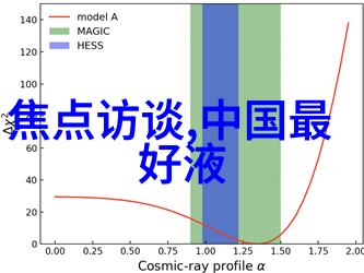 装修梦想邻里眼光附近装修公司的隐秘挑战