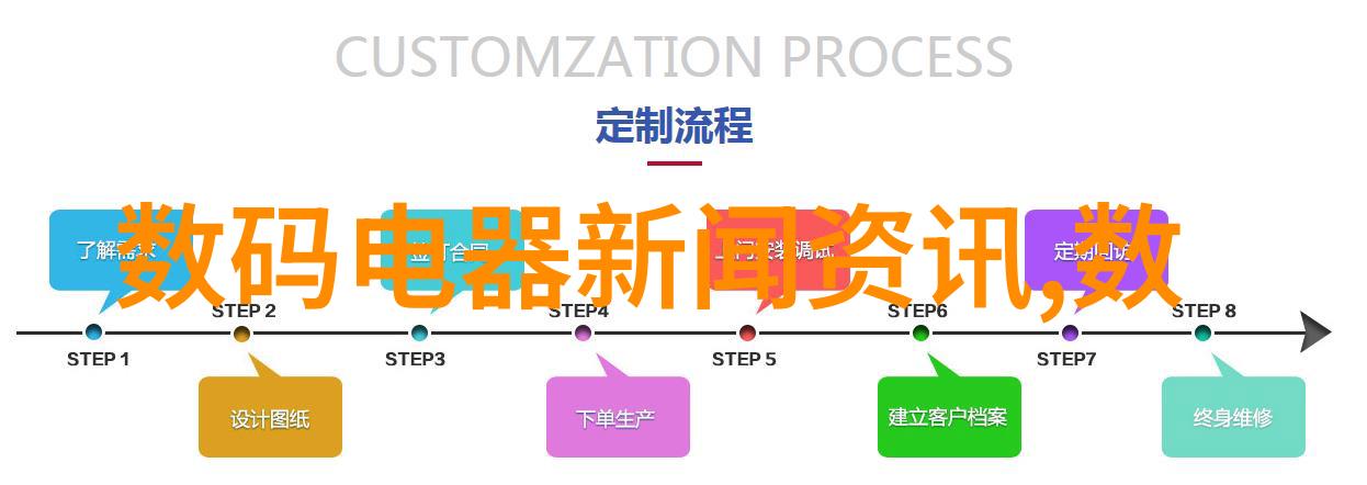 医疗废水处理技术的进步与小型医院污水管理新趋势