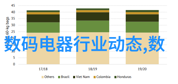 随性追逐梦想的艺术肆意人生路上的自我探索