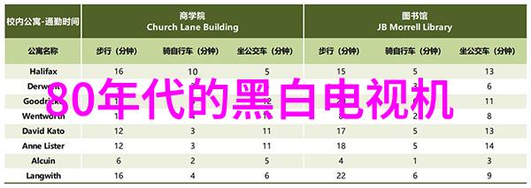 乌克兰天际的无人机舞融资与应用双飞翼巨潮引领专科智能制造装备技术新篇章