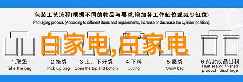 科技进步的基石探索仪器仪表行业的核心作用