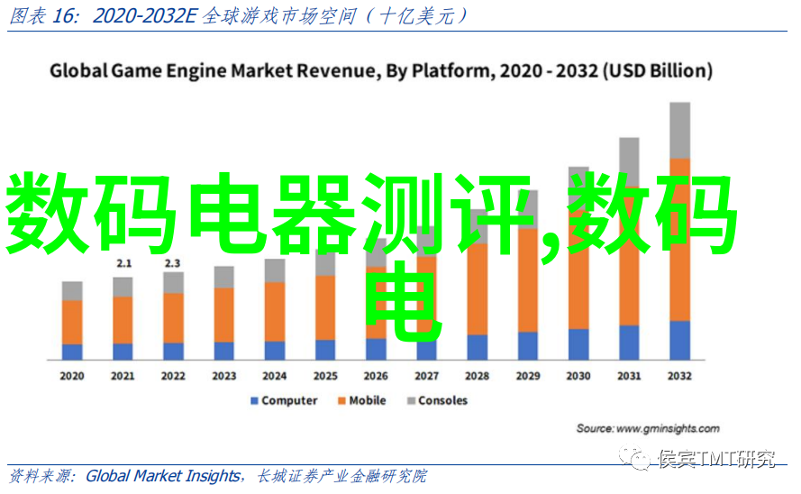 化学守护者揭秘化工液体药品检测的奥秘