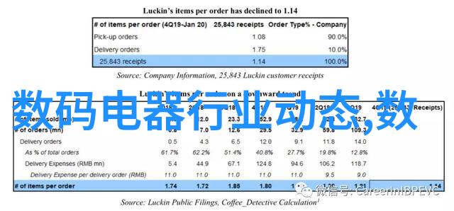 工业水洗机清洁效率的钥匙探索现代制造业的洗涤解决方案