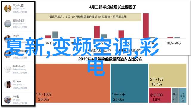 云南财经大学官网简介与服务功能介绍