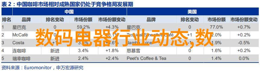 r最新报价2022年10月 - 十月新鲜R系列产品最新报价大揭秘