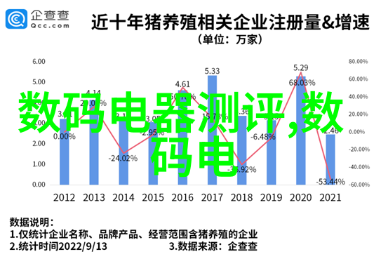 电力与多功能性相结合的革命性粉碎机器