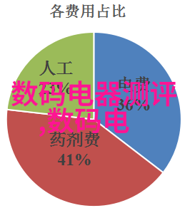 主题我来告诉你中国芯片十大龙头企业的名字