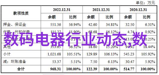 地下音乐风暴18岁女rapper的逆袭与对抗速订文化